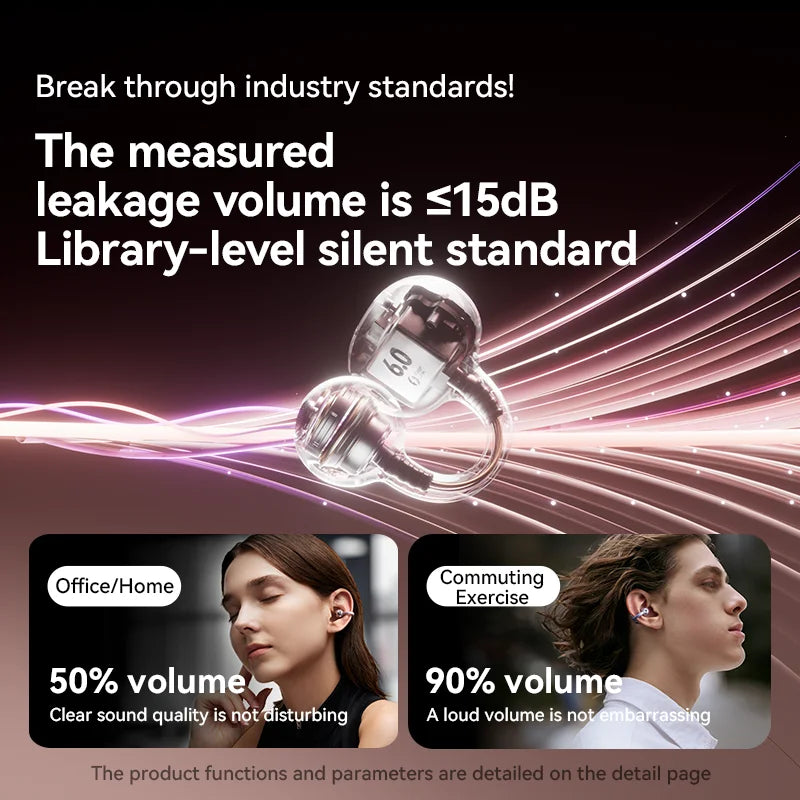 Sanag S6S Pro Open-Ear Clip Bluetooth Earphones