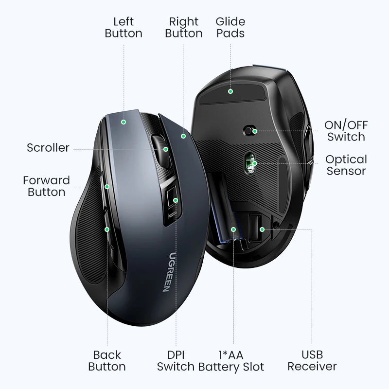 UGREEN Silent-Click Ergonomic Wireless Mouse
