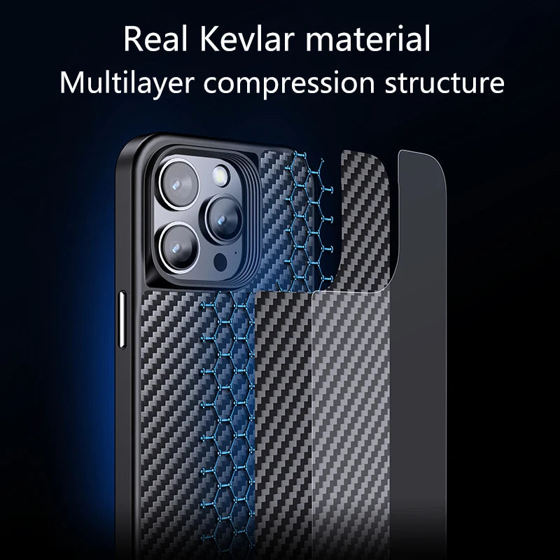 Kevlar Aramid Fiber MagSafe Case for iPhone 15 Series