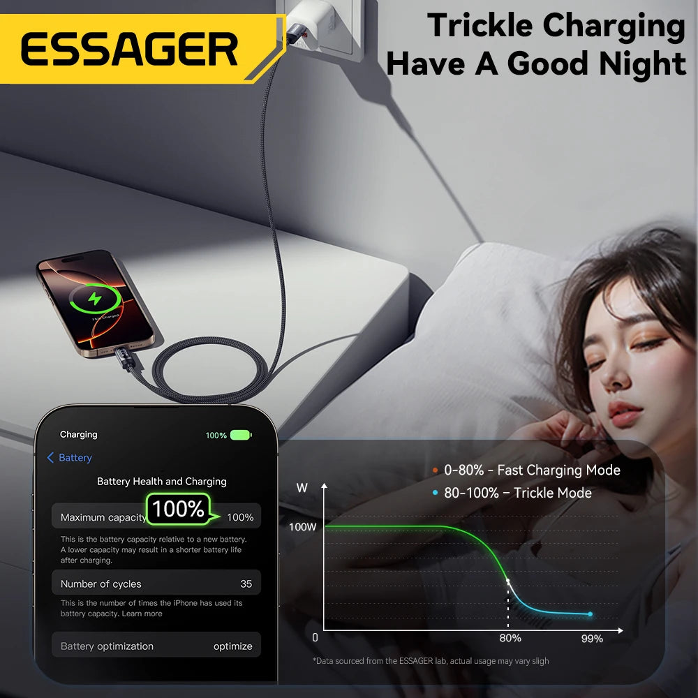 Essager 100W PD Fast Charging USB-C Cable with Digital Display