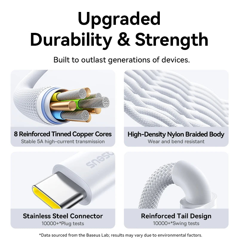 Baseus Graphene 240W High-Speed USB-C Cable