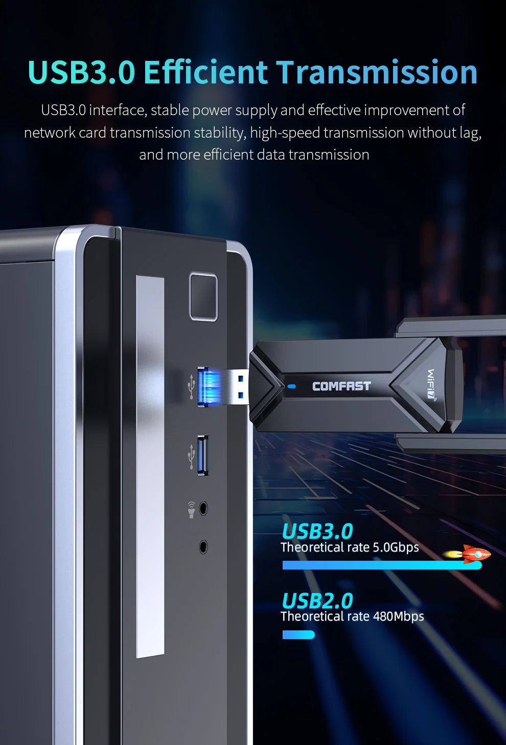 COMFAST BE6500 WiFi 7 USB Adapter