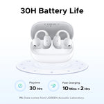 UGREEN ClipBuds Magic TWS Bluetooth Earphones with Smart LCD Display & AI Call Noise Cancellation