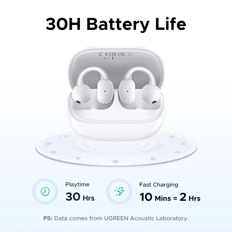 UGREEN ClipBuds Magic TWS Bluetooth Earphones with Smart LCD Display & AI Call Noise Cancellation