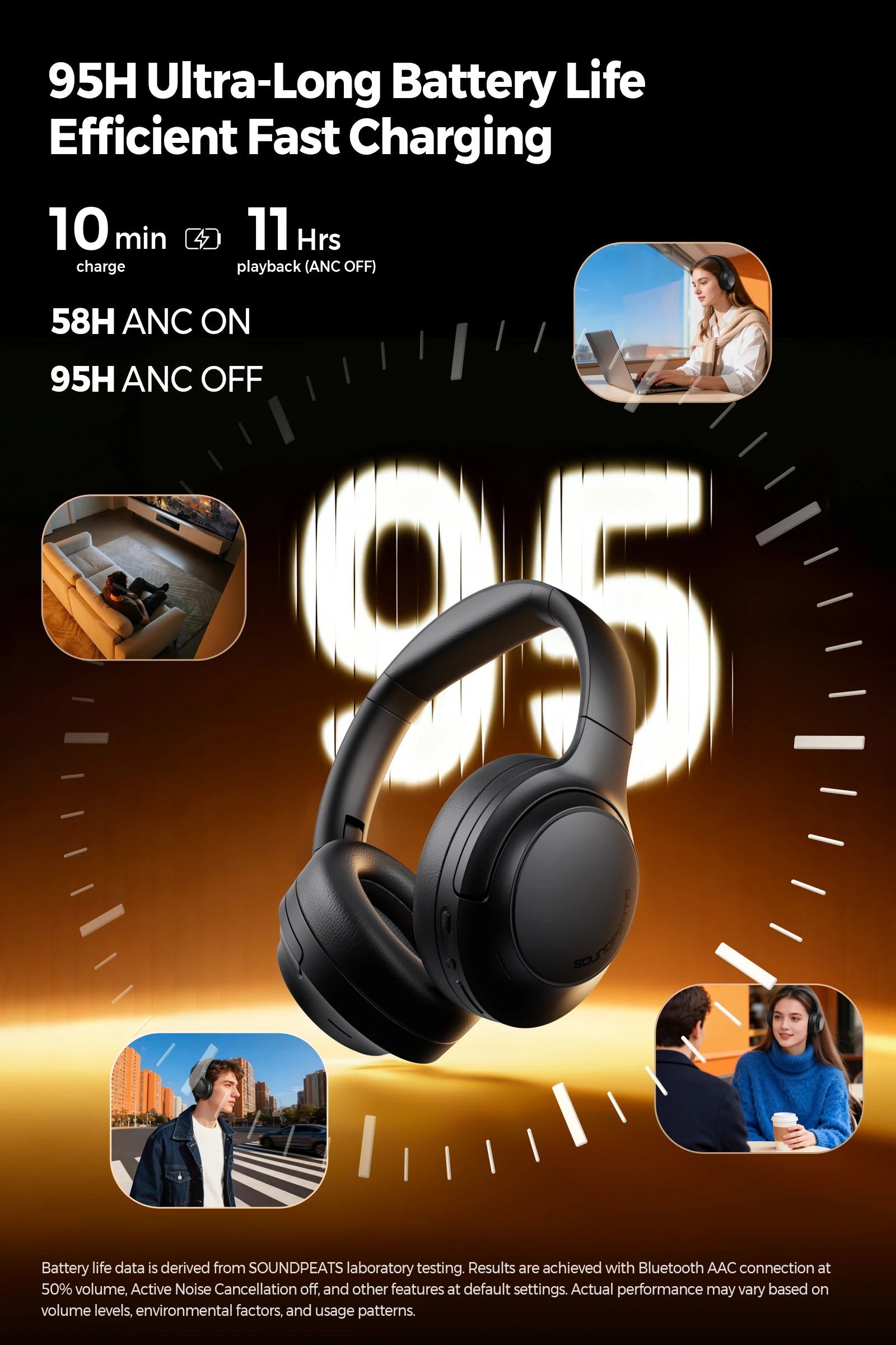 SoundPEATS Cove Pro Bluetooth 6.0 Headphones