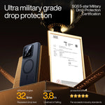 Xiaomi 14 Series Magnetic Wireless Charging Phone Case with Anti-drop Protection