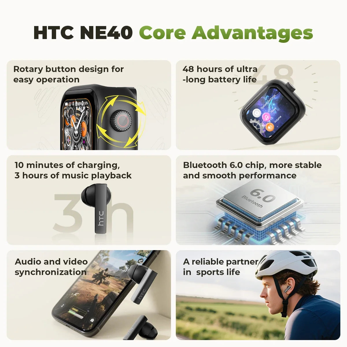HTC NE40 Real-Time Translation Earbuds