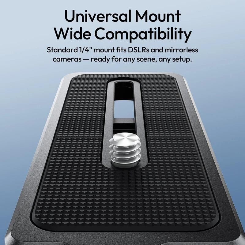 Ulanzi UKA11 Quick Release L-Bracket Arca-Swiss & F38 Compatible Mount