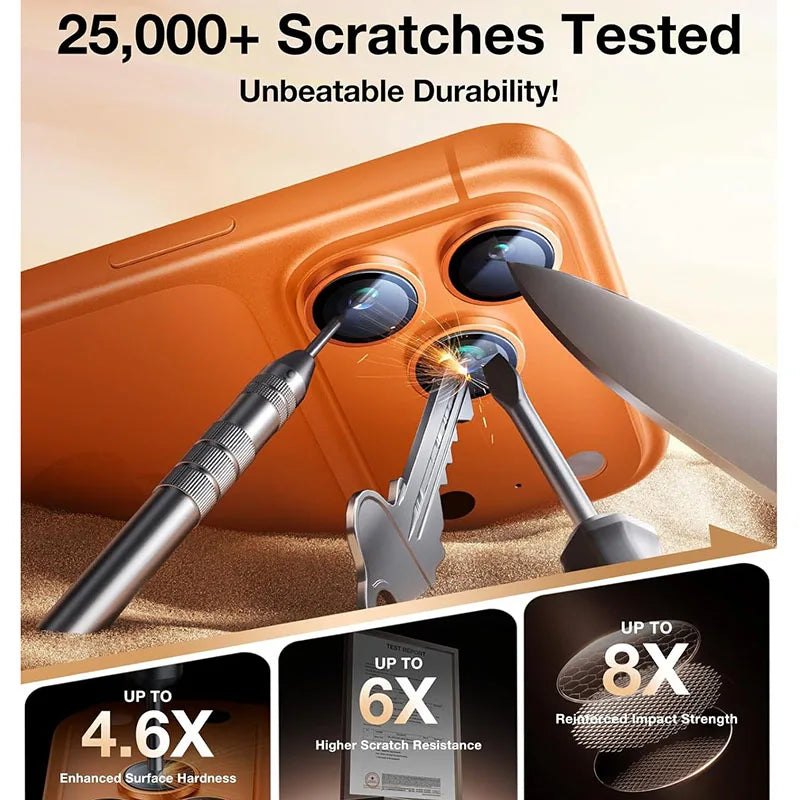 Metal Frame Tempered Glass Camera Lens Protector for iPhone 17 Series