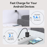 Vention 20W Quick Charge 4.0 Charger