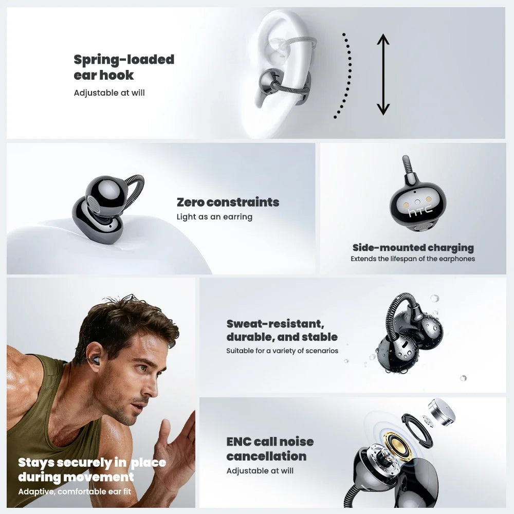 HTC NE67 AI Translation Earbuds