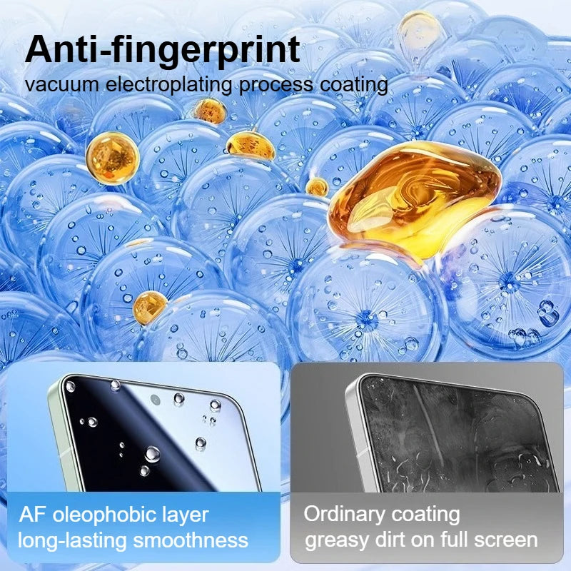 Anti-Fingerprint Tempered Glass Screen Protector for VIVO X200 Pro Mini