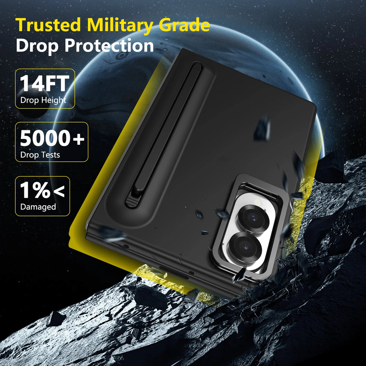 Shockproof Foldable Case with 14-Foot Drop Protection for Samsung Galaxy Z Fold 8