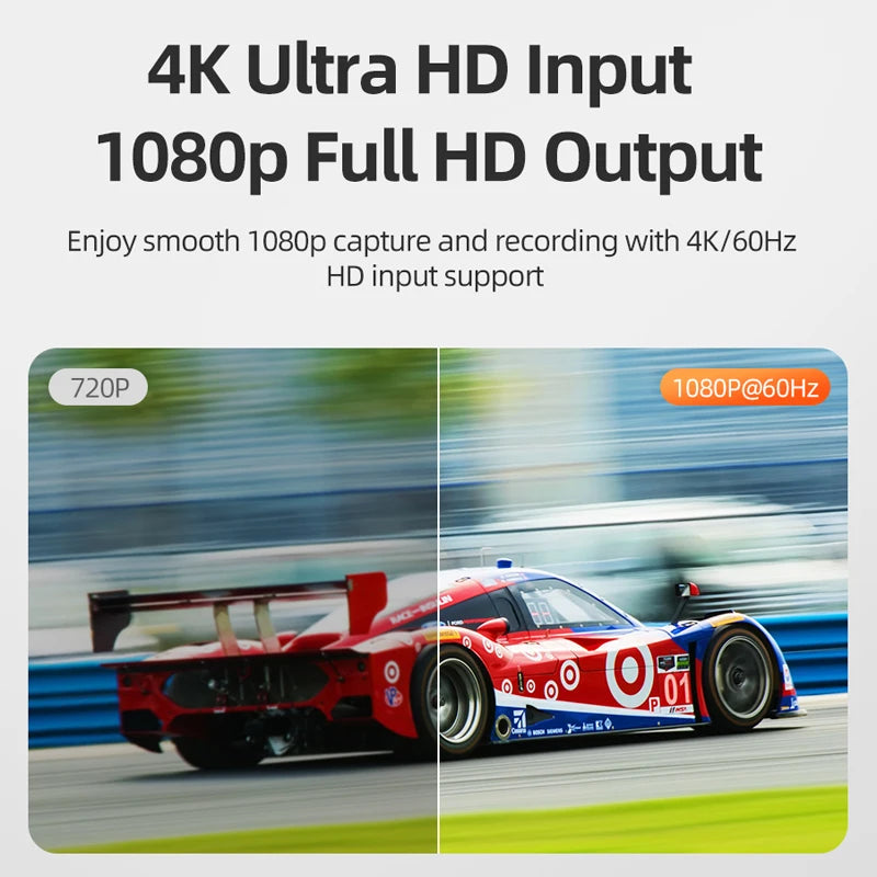 CABLETIME HDMI to USB Video Capture Card