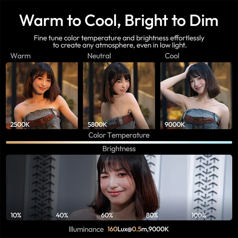 Ulanzi ML05 MagLock  Bi-Color Portable LED Light