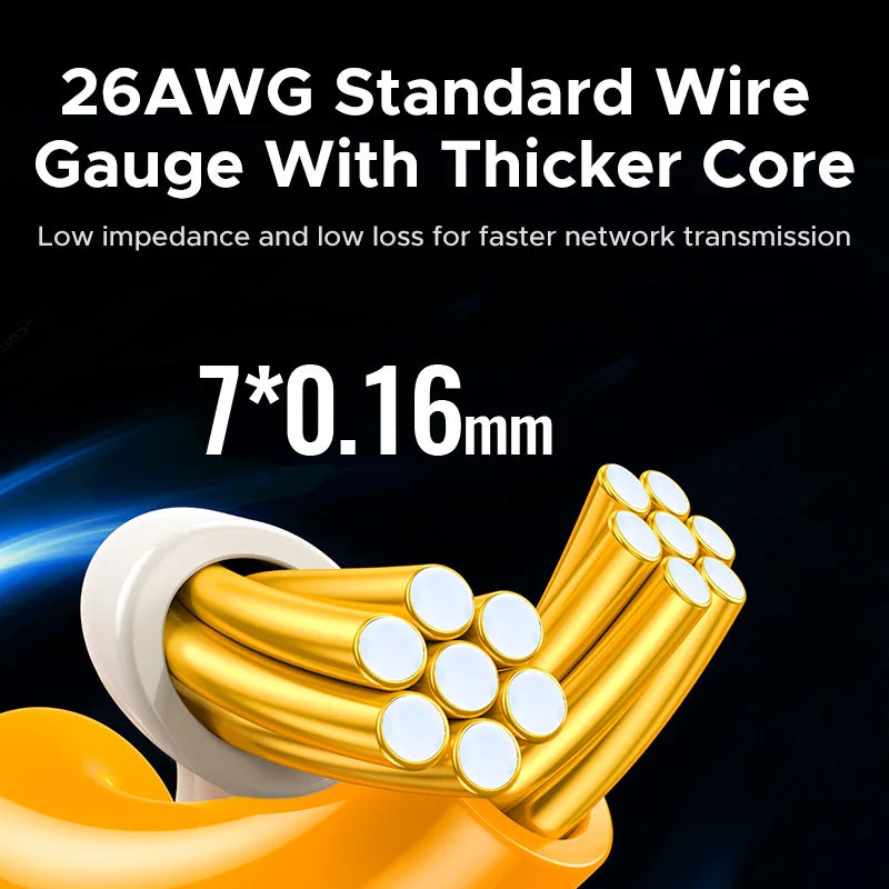 UGREEN High-Speed Cat6A RJ45 Ethernet Cable