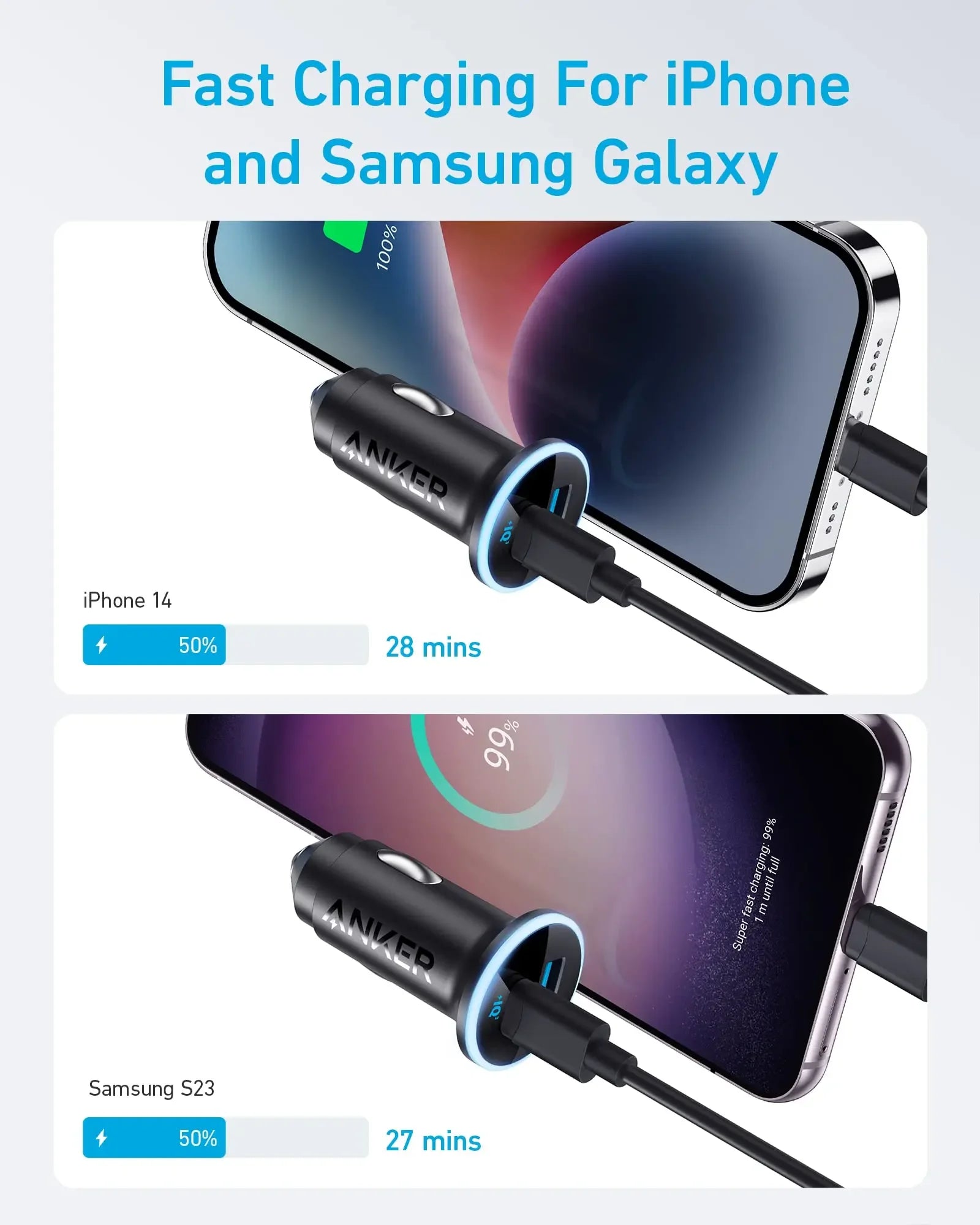 Anker 323 52.5W USB Car Charger