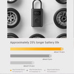 Xiaomi Mijia Air Pump 2D LED Display Inflator