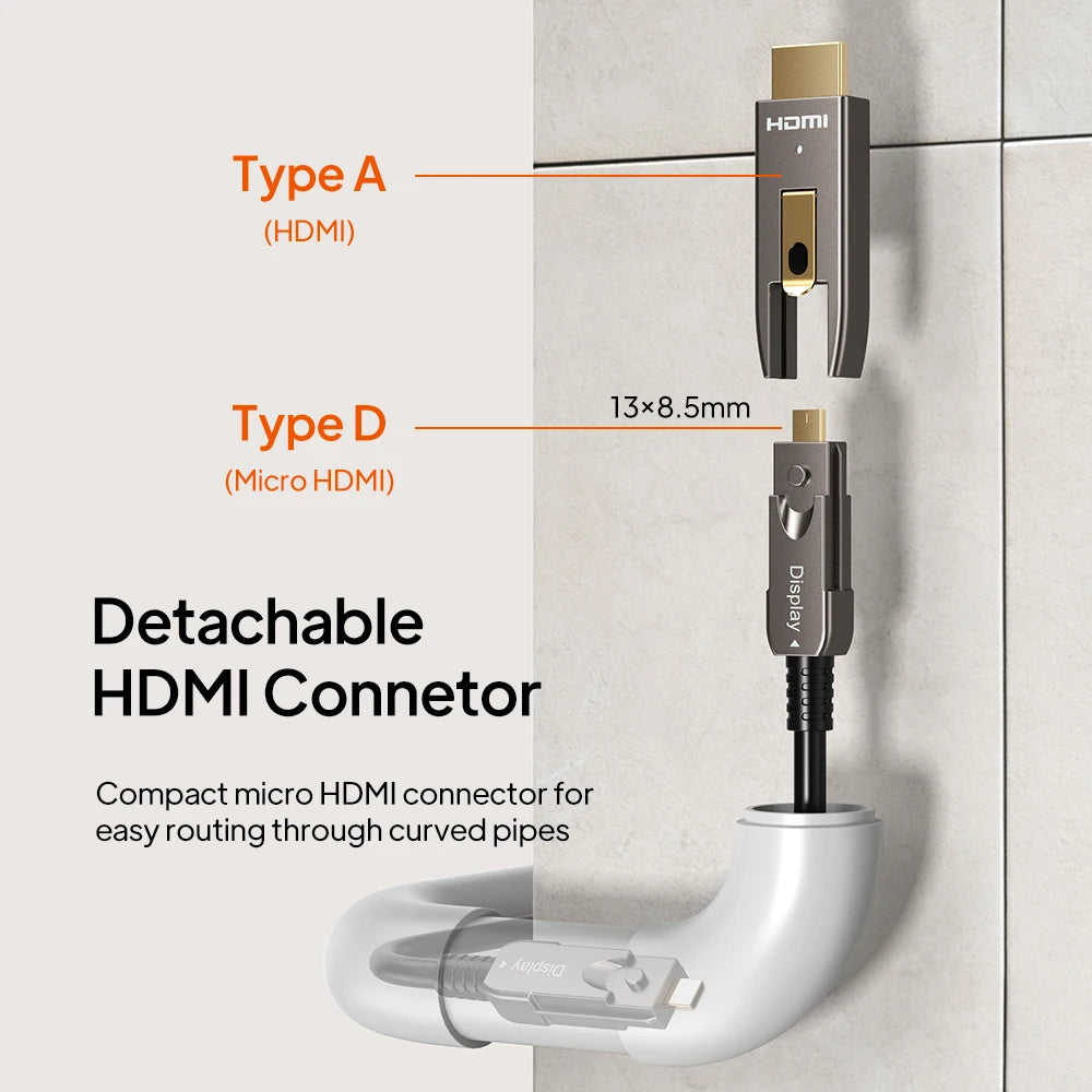 CABLETIME 8K Active Optical HDMI Cable