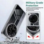 Anti-Scratch Crystal Clear Case for Xiaomi 15 Ultra