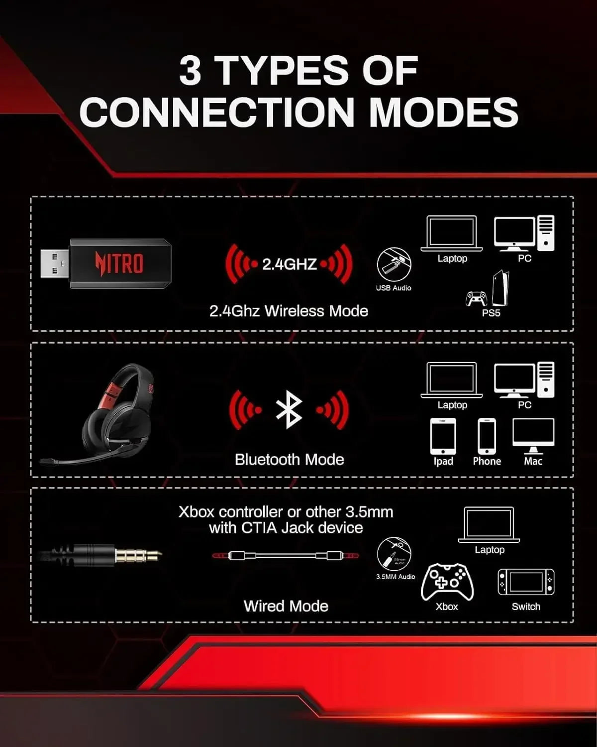 Acer K2 Wireless Gaming Headset