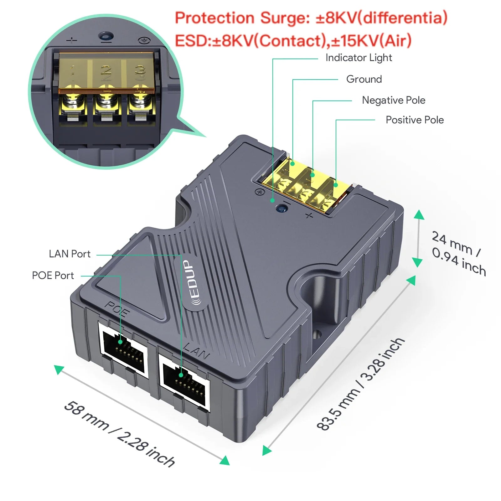 EDUP 320W PoE Injector for Starlink Standard V3 Dishy