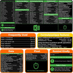 Excel Shortcut Keys Cheat Sheet Desk Pad