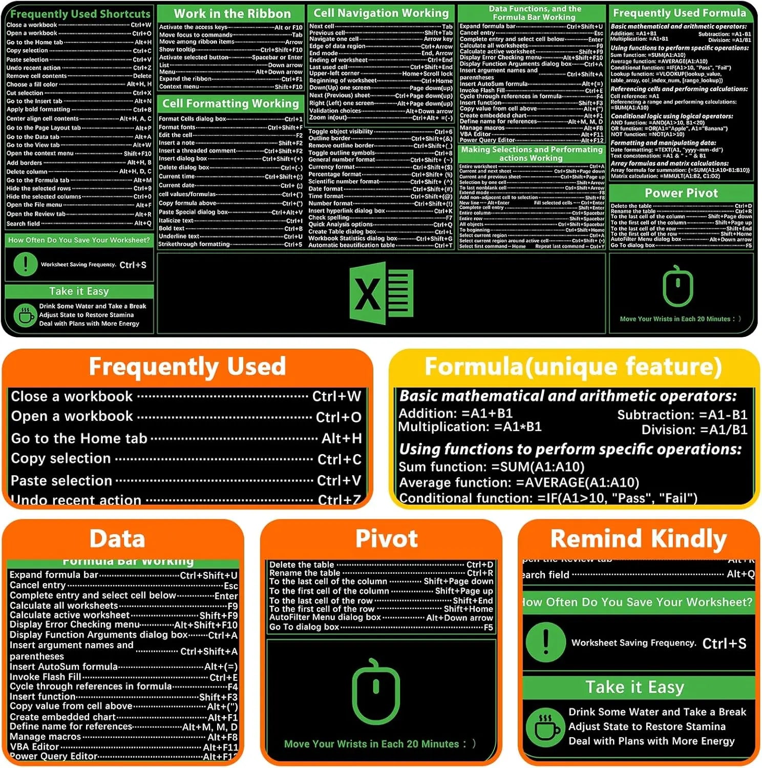 Excel Shortcut Keys Cheat Sheet Desk Pad