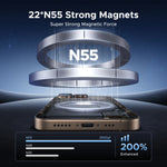 MagSafe-Compatible Car Phone Holder