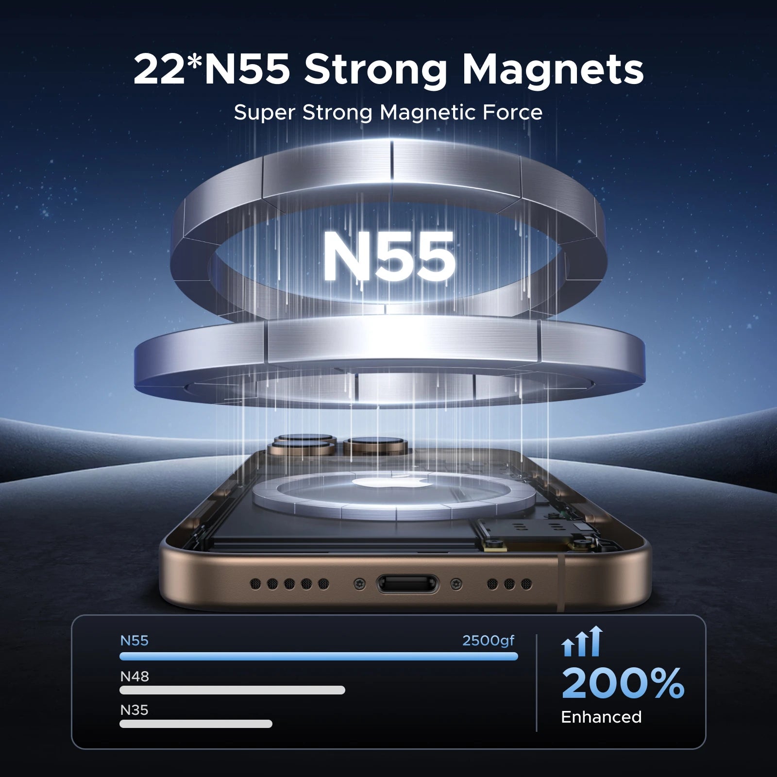 MagSafe-Compatible Car Phone Holder