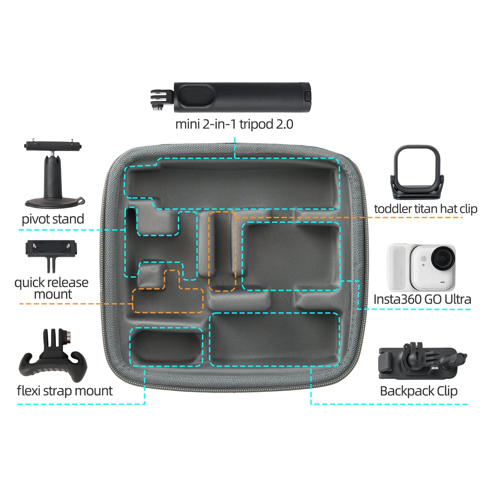 Portable Dustproof Storage Box for Insta360 GO Ultra