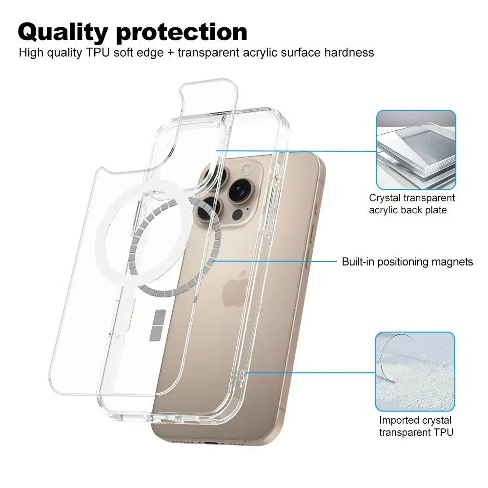 Shock-Resistant Transparent Acrylic MagSafe Case for iPhone 16 Series