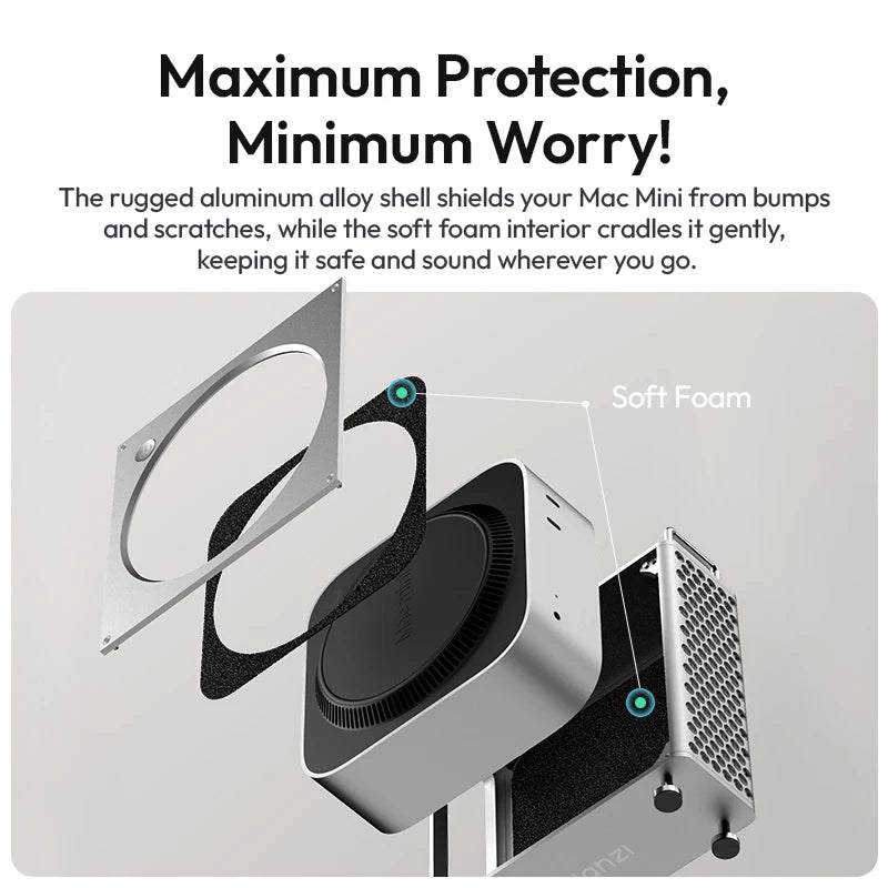 Apple Mac Mini Shell Aluminum Cooling Shell for Mac Mini M4/M4 Pro – Devicean