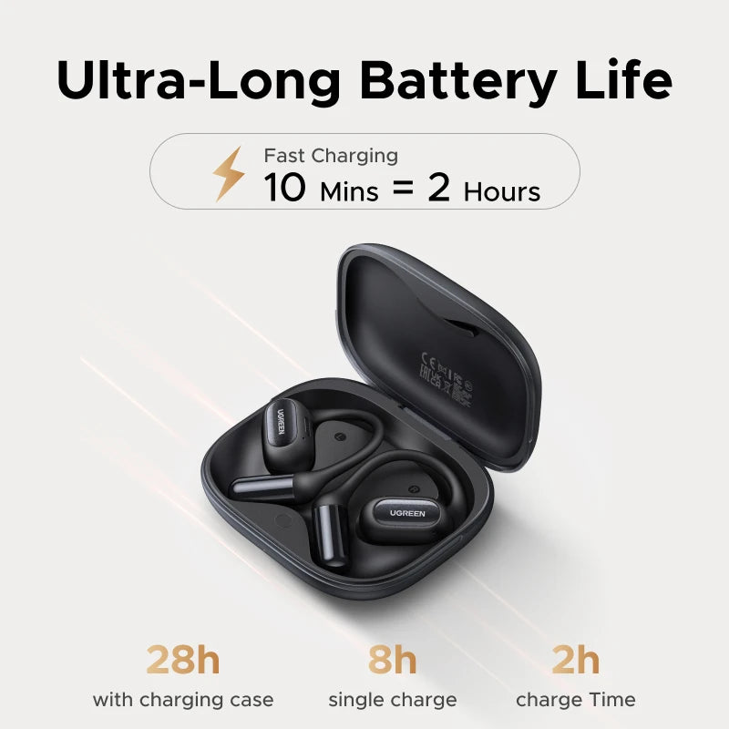 UGREEN FitBuds Open-Ear Bluetooth 6.0 Earbuds