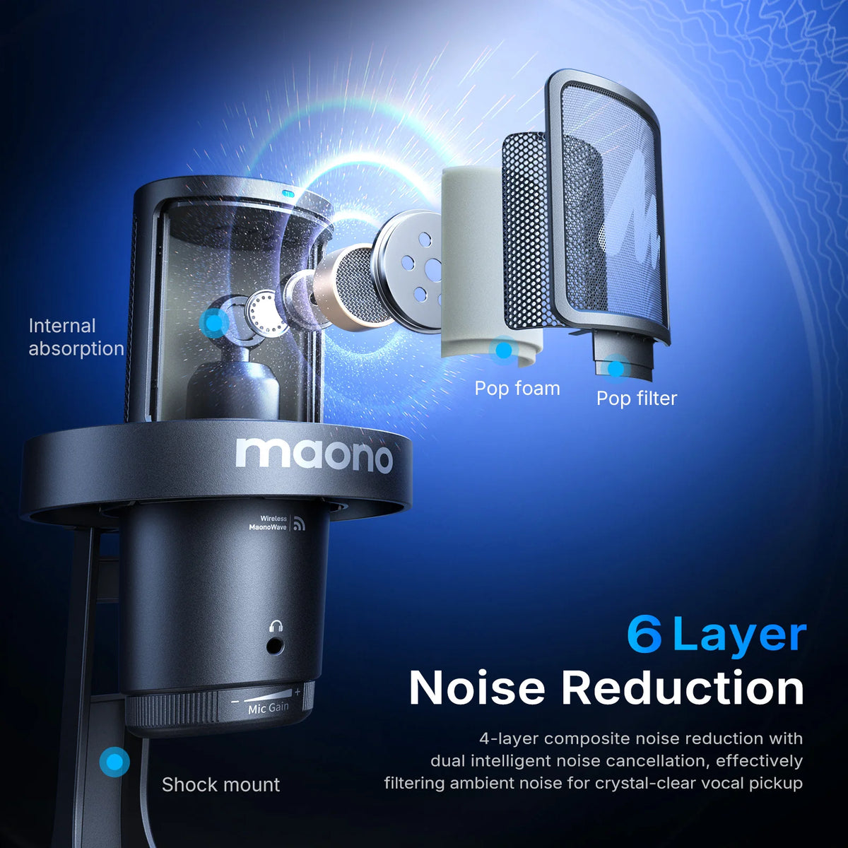 MAONO DGM20W Wireless Condenser Microphone USB-C