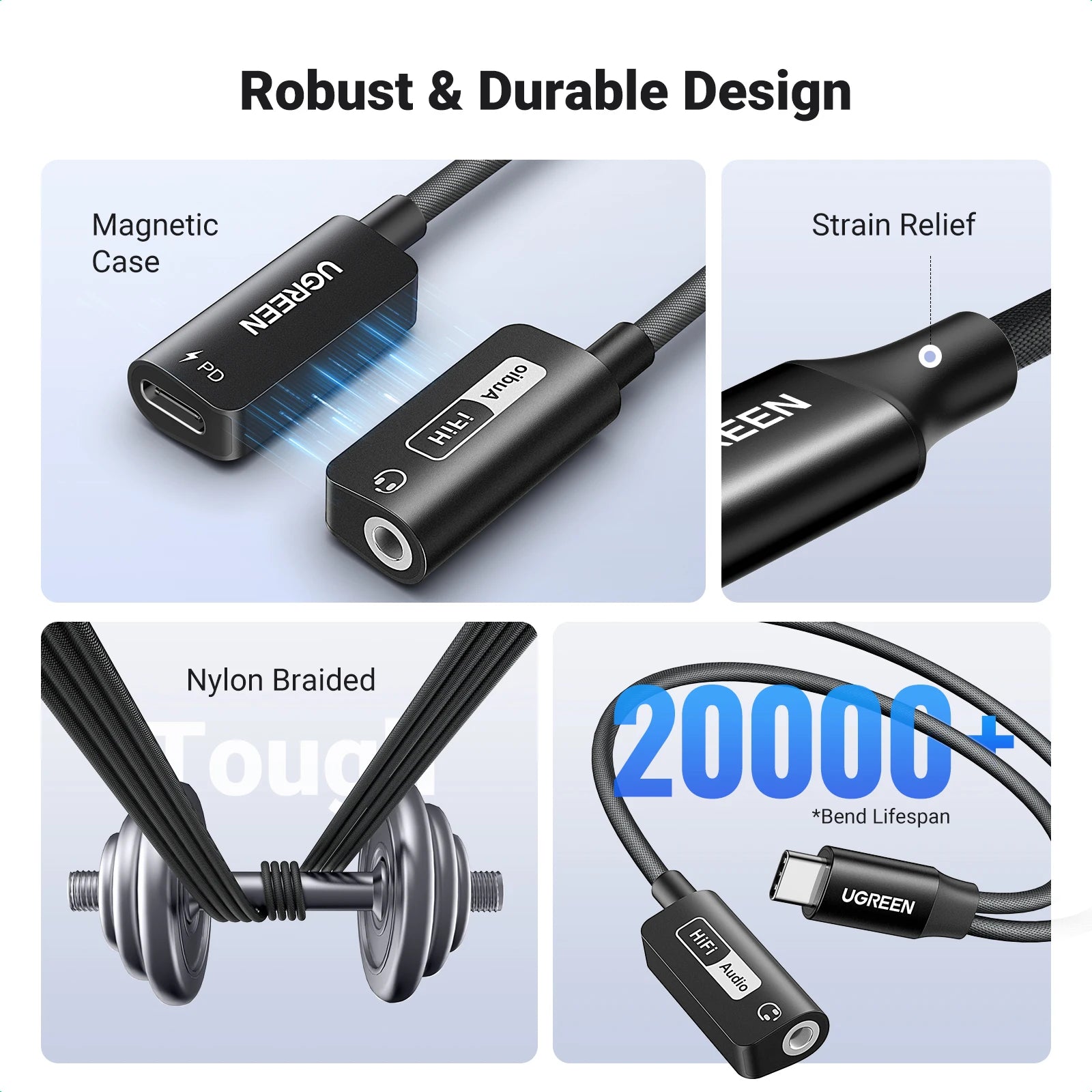 UGREEN 2-in-1 USB-C Sound Card Adapter