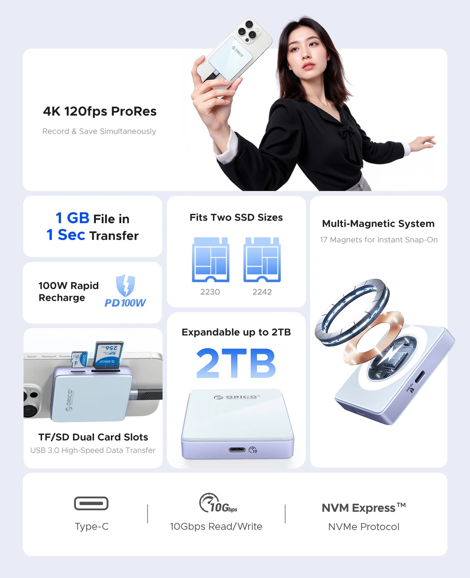 ORICO AP42P NVMe SSD Enclosure for Fast and Secure Data Access