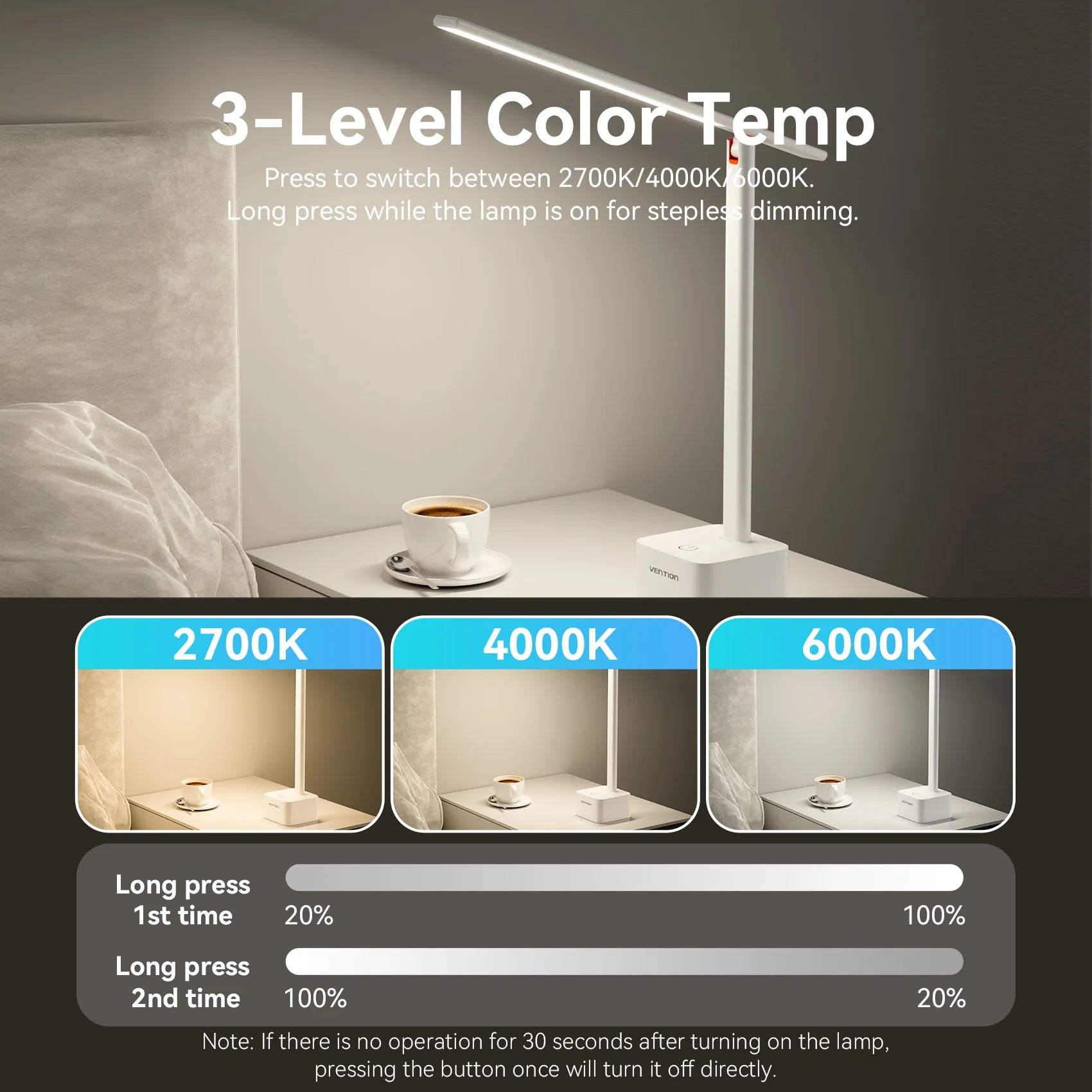 VENTION Foldable LED Desk Lamp