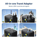 Baseus EnerCore CG11 70W Universal Travel Adapter with Retractable Cable