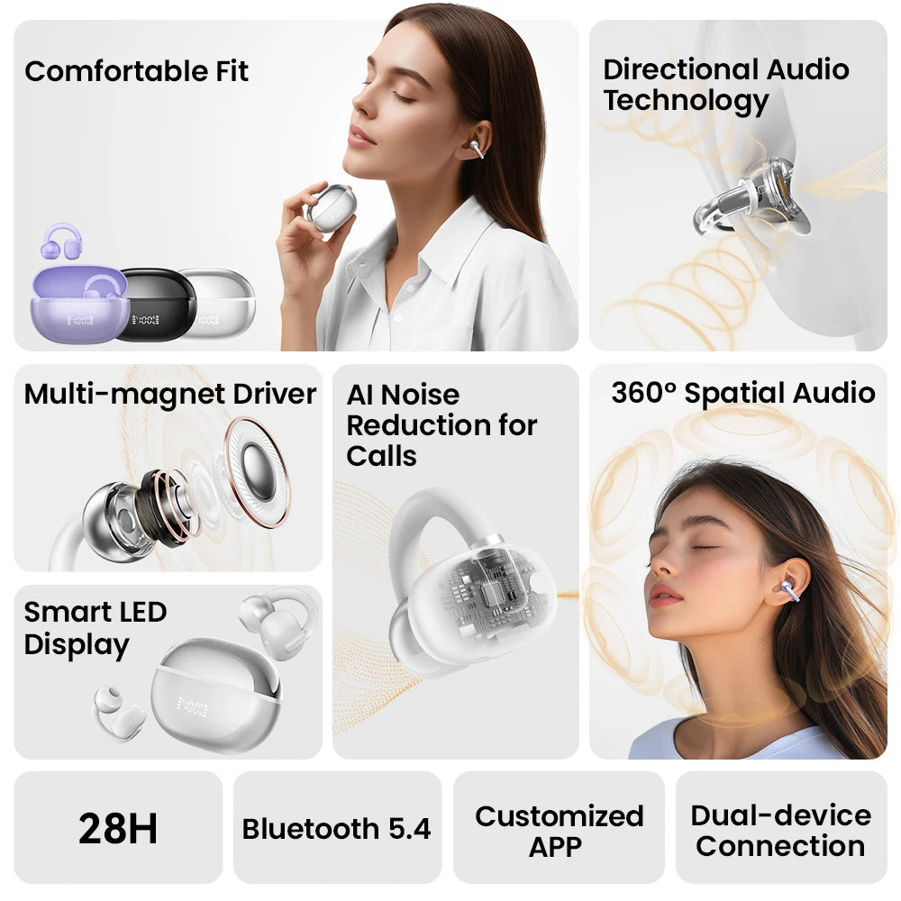 HAYLOU AirFree Bluetooth 5.4 Ear Clip Earbuds