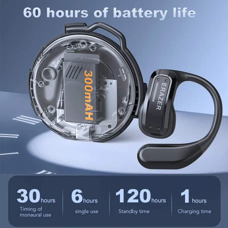 Lenovo Erazer X8 Waterproof Bluetooth 5.4 Earbuds with Touch Control