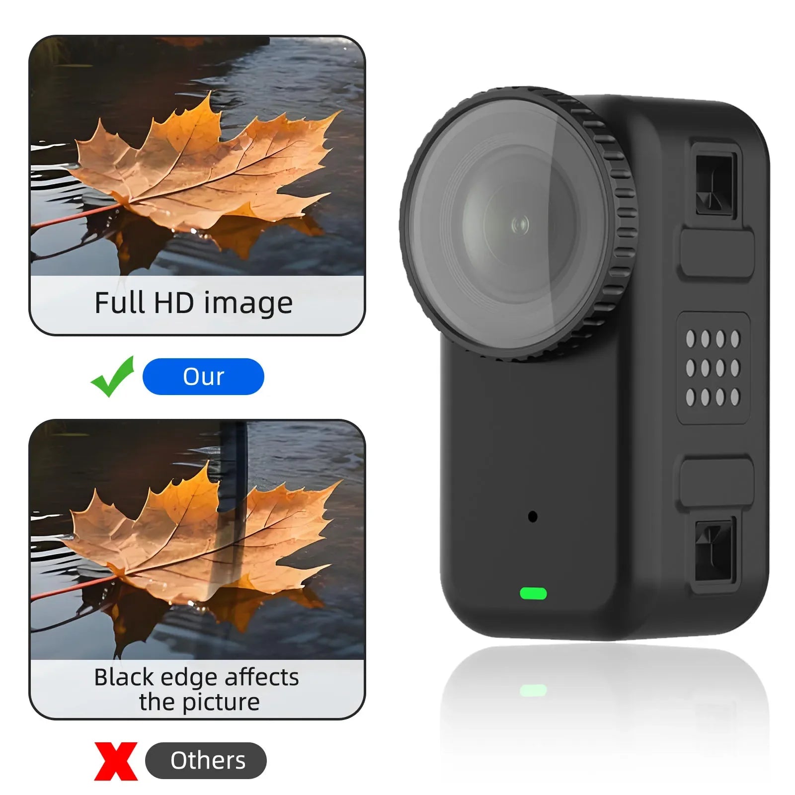 2 Pack 9H Tempered Glass Lens Guards for DJI Osmo Nano