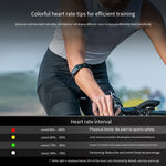 XOSS BBP Heart Rate Monitor Armband