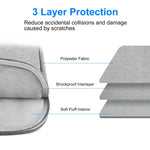Three-Layer Shockproof Laptop Sleeve Case