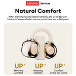 Lenovo RS102 AI Translation Bluetooth Earphones