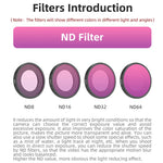 ND, UV & CPL Lens Filter Set for Insta360 Go Ultra