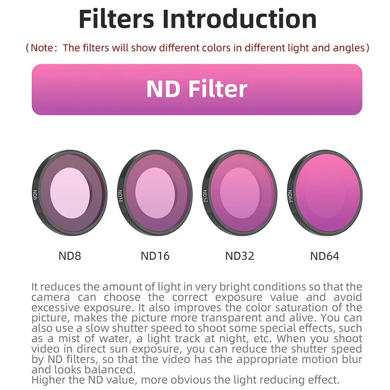 ND, UV & CPL Lens Filter Set for Insta360 Go Ultra
