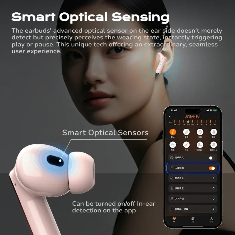 Sansui W28 ANC Bluetooth Earbuds