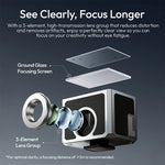 Ulanzi VF01 Waist-Level Viewfinder with 3-Element Glass Lens