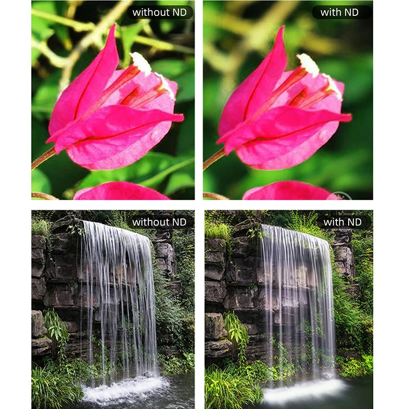 ND, UV & CPL Lens Filter Set for Insta360 Go Ultra